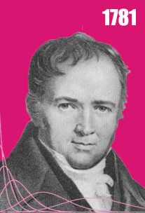 Siméon Denis Poisson