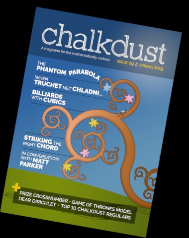 Couverture de Chalkdust