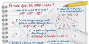 Pourquoi les maths et la géométrie nous font si peur ?