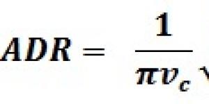AVIS crée une formule mathématique pour élire la plus belle route du monde