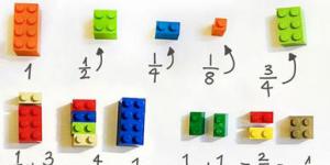 Des LEGO pour comprendre les mathématiques