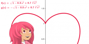 Actumaths, le retour ?